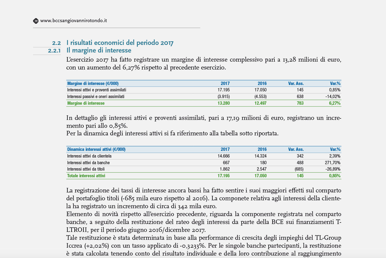 Relazione Di Bilancio Per Una Banca - Mitogram